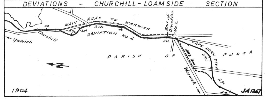 churchill-loamside-deviation-1904